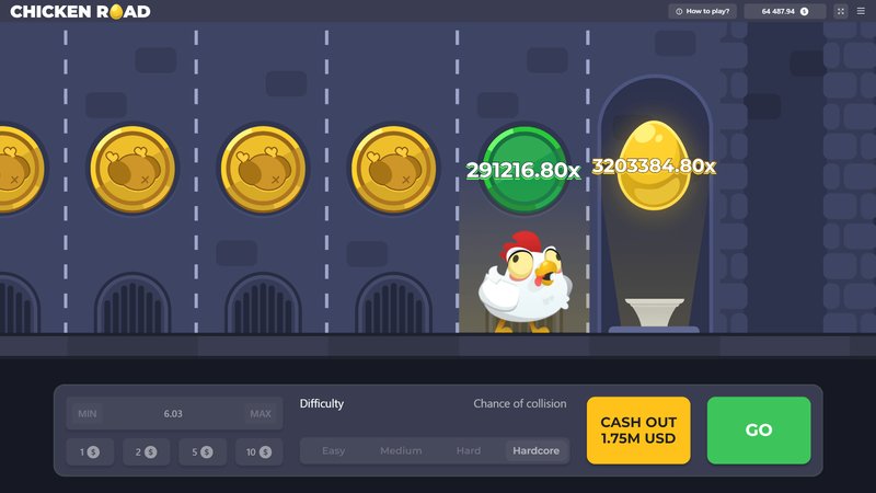 A look at chicken road game